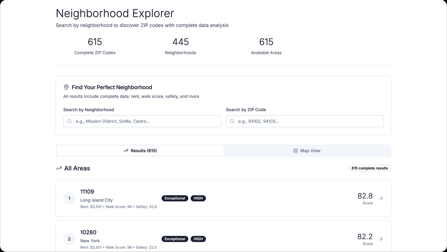 Real Estate Analytics Dashboard